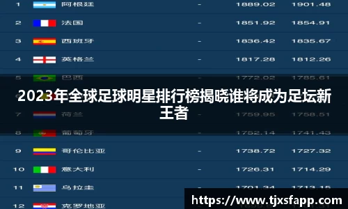 2023年全球足球明星排行榜揭晓谁将成为足坛新王者