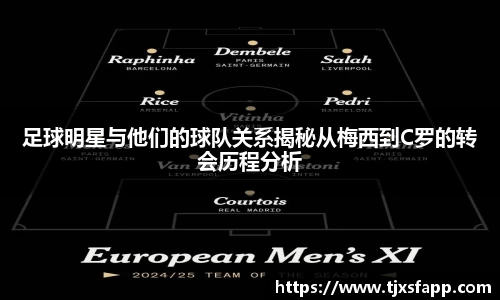 足球明星与他们的球队关系揭秘从梅西到C罗的转会历程分析